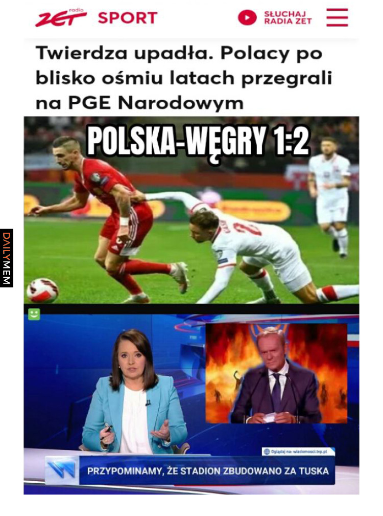 Polska- Węgry
